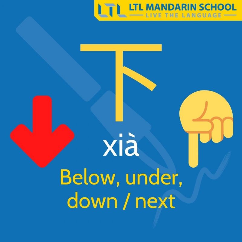 Traditional-Chinese-Characters-List