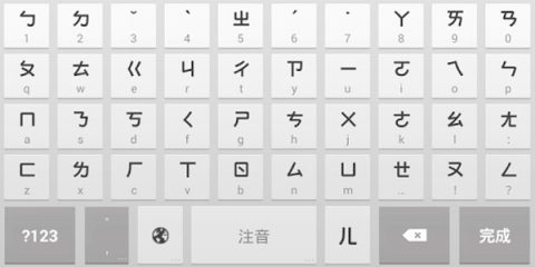 Bopomofo Zhuyin input