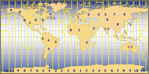 Taiwan Timezone - The same as China : 8 hours ahead of GMT